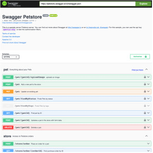 Swagger Petstore Screenshot